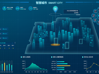 智慧城市大数据首页