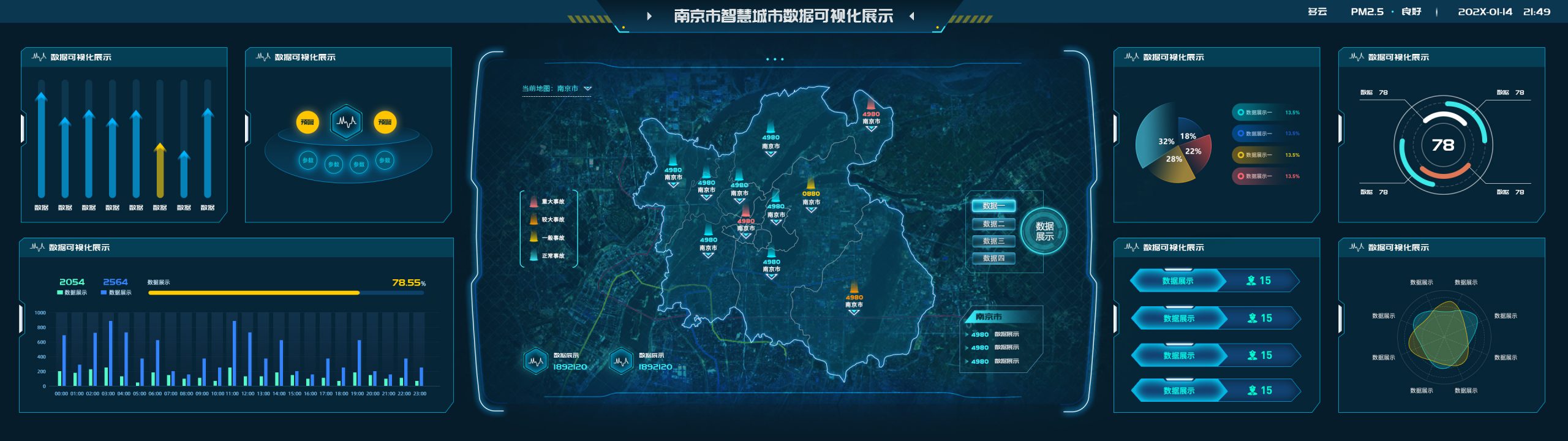 南京市智慧城市数据可视化展示 (http://39.101.138.43:8090/) 参考库 第1张